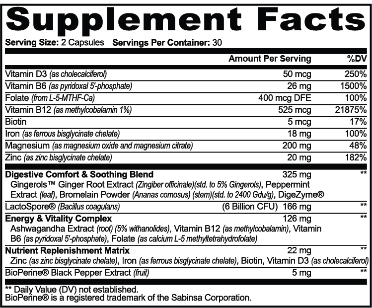 Metabolic Wellness Support™